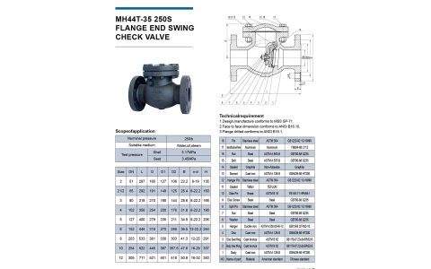FLANGE MH44T-35 250S
