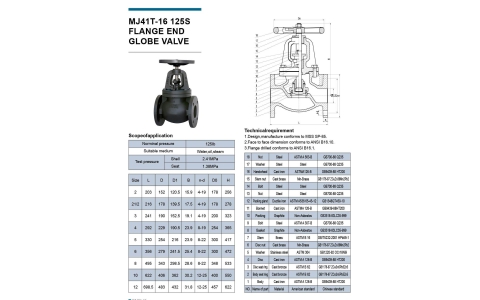 MJ41T-16 125S