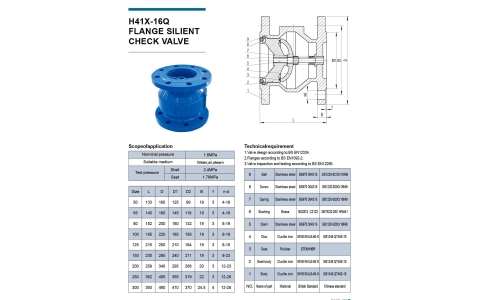 FLANGE_SILIENT_PWERr_iY_VAI_VE_H41X-16Q