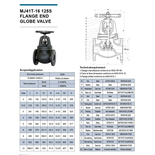 MJ41T-16 125S