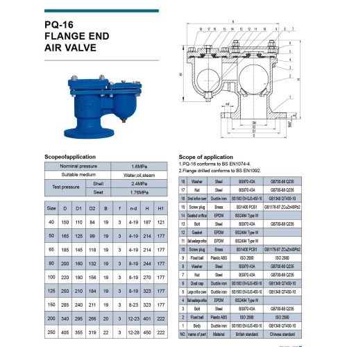 FLANGE_END_AID_VAI_VE_PQ-16
