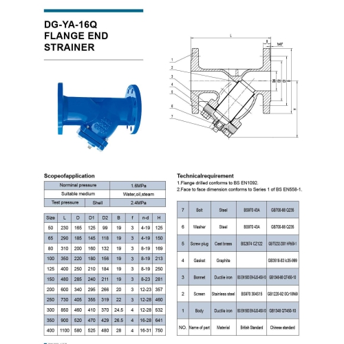 FLANGE_END_eQTDAIAICD_DG-YA-16Q